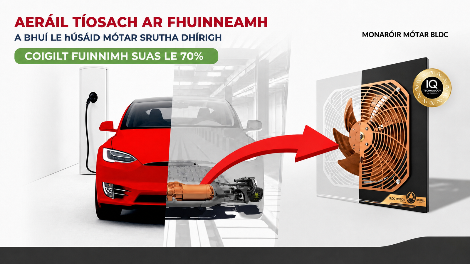 Aerú coigilteach fuinnimh le mótair BLDC